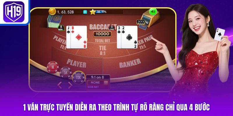 1 ván trực tuyến diễn ra theo trình tự rõ ràng chỉ qua 4 bước