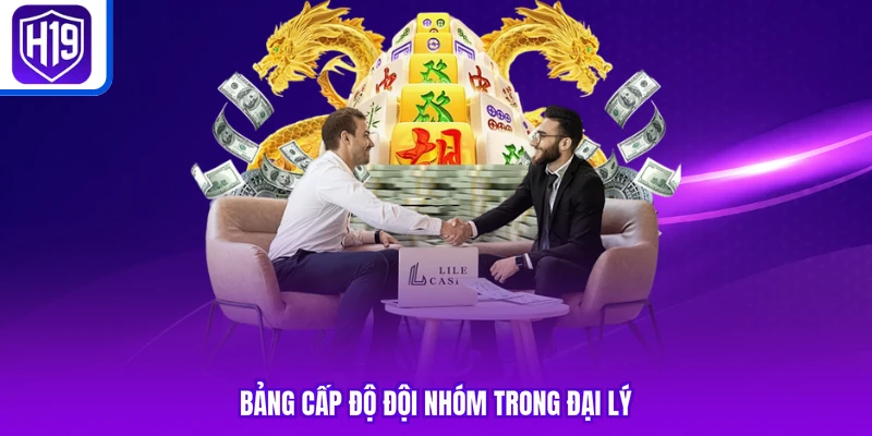 Bảng cấp độ đội nhóm trong đại lý