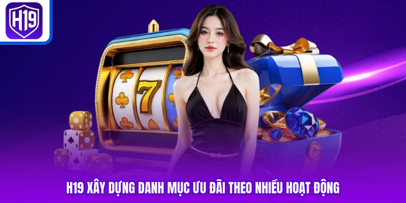 H19 xây dựng danh mục ưu đãi theo nhiều hoạt động